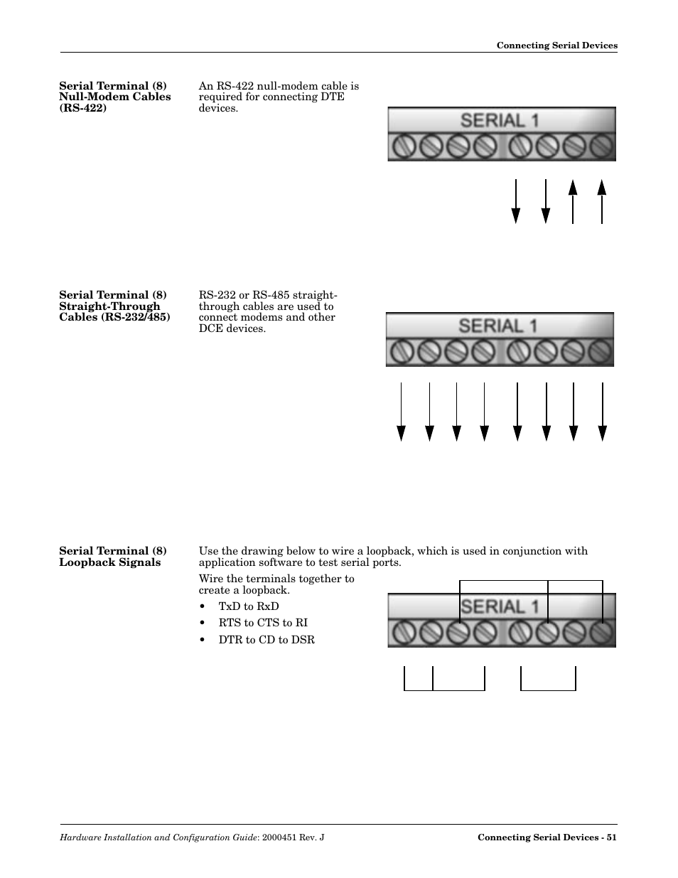 Serial terminal (8) null-modem cables (rs-422), Serial terminal (8) loopback signals | Comtrol UP DeviceMaster Installation User Manual | Page 51 / 86