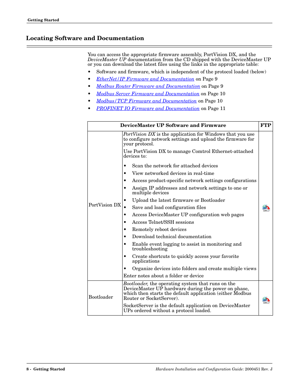 Locating software and documentation | Comtrol UP DeviceMaster Installation User Manual | Page 8 / 86