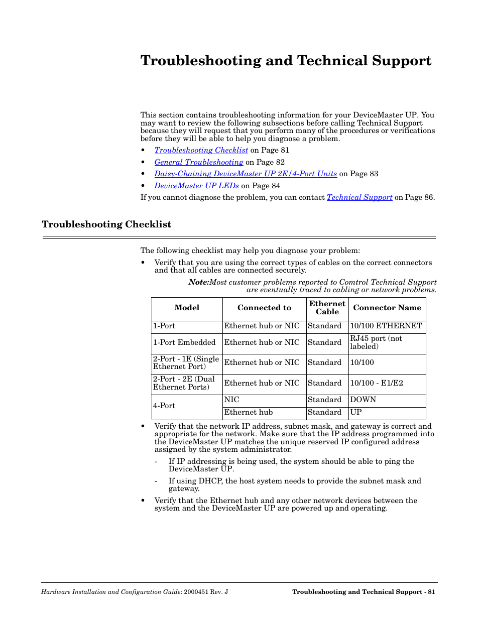 Troubleshooting and technical support, Troubleshooting checklist | Comtrol UP DeviceMaster Installation User Manual | Page 81 / 86