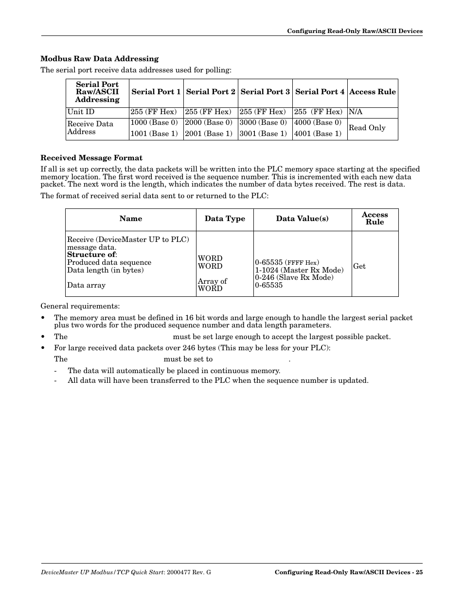 Modbus raw data addressing, Received message format, Modbus raw data addressing received message format | Comtrol Modbus TCP Quick Start User Manual | Page 25 / 78