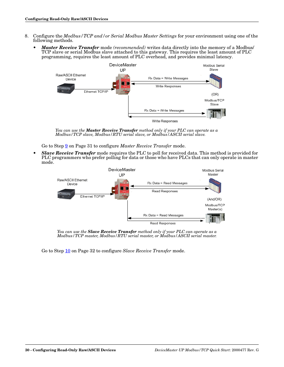Comtrol Modbus TCP Quick Start User Manual | Page 30 / 78