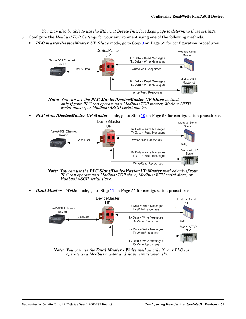 Comtrol Modbus TCP Quick Start User Manual | Page 51 / 78