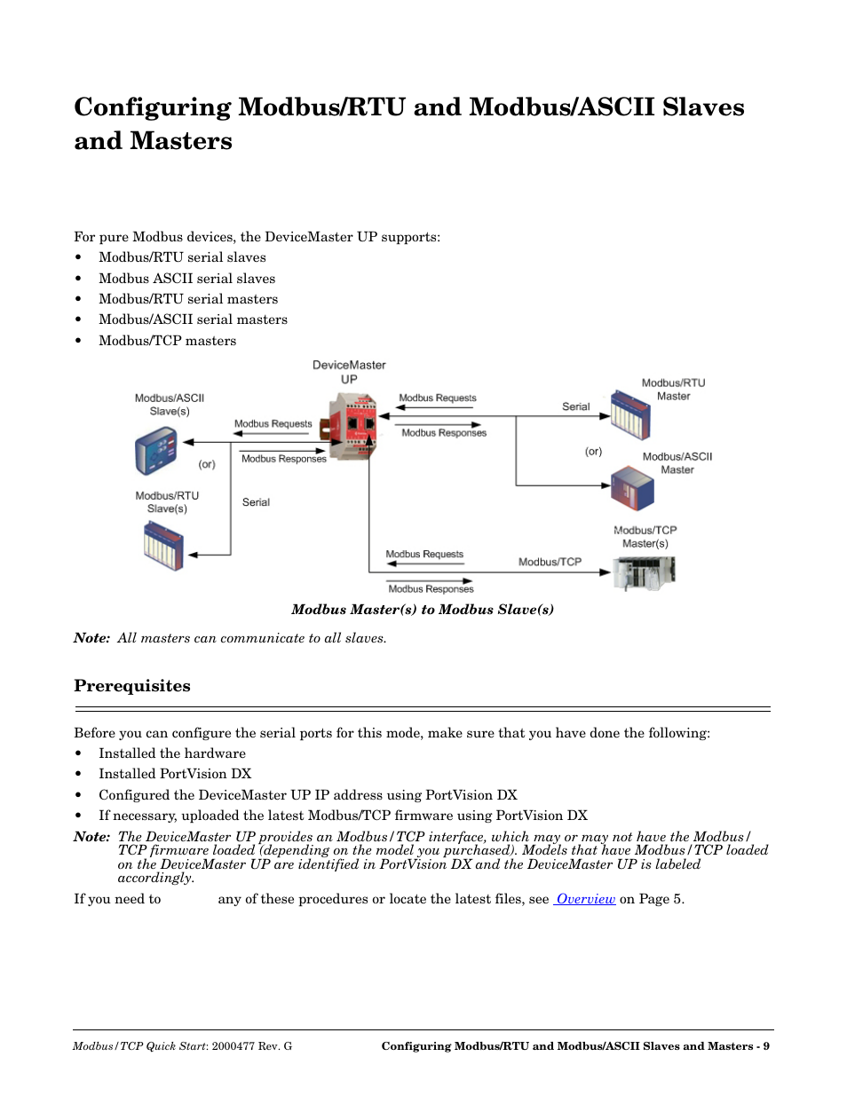 Prerequisites | Comtrol Modbus TCP Quick Start User Manual | Page 9 / 78