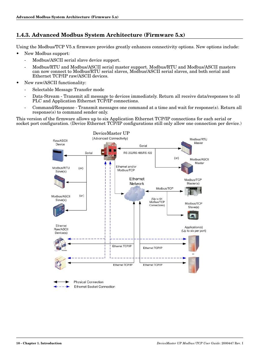 Advanced modbus system architecture (firmware 5.x) | Comtrol Modbus TCP User Guide User Manual | Page 10 / 112