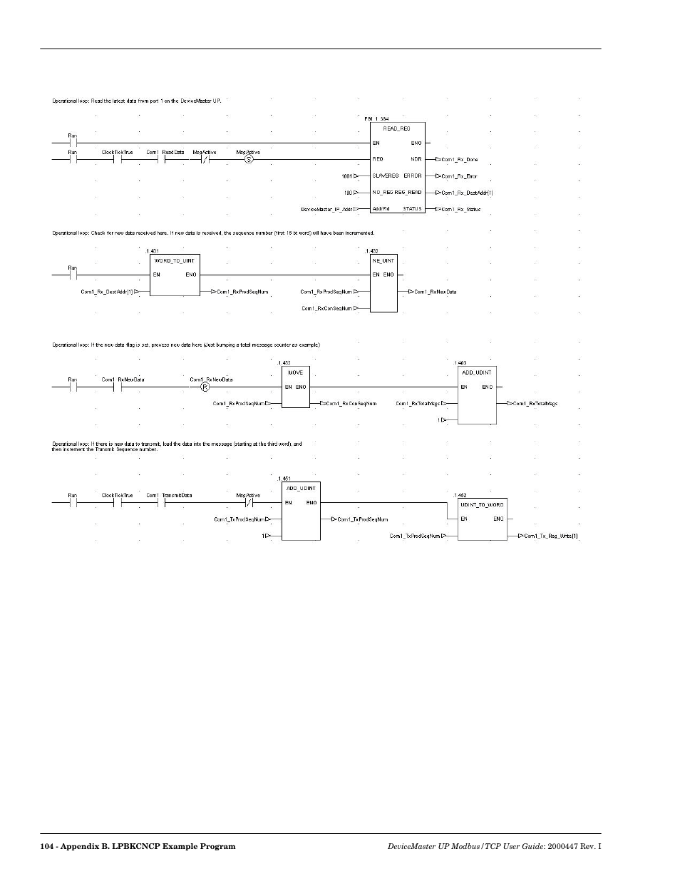 Comtrol Modbus TCP User Guide User Manual | Page 104 / 112