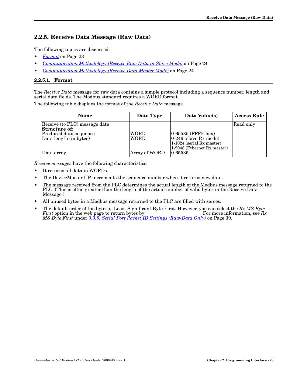 Receive data message (raw data), Format | Comtrol Modbus TCP User Guide User Manual | Page 23 / 112