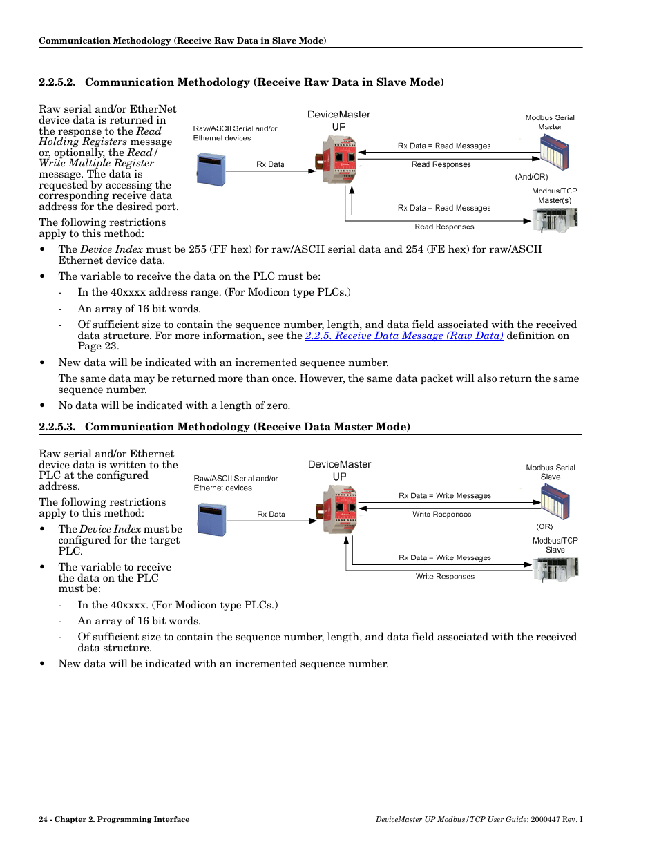 Comtrol Modbus TCP User Guide User Manual | Page 24 / 112