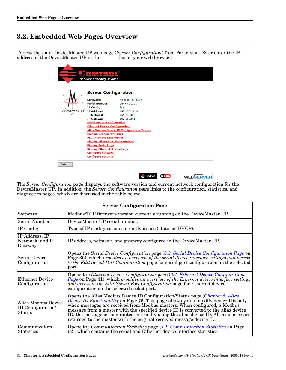 Embedded web pages overview | Comtrol Modbus TCP User Guide User Manual | Page 34 / 112