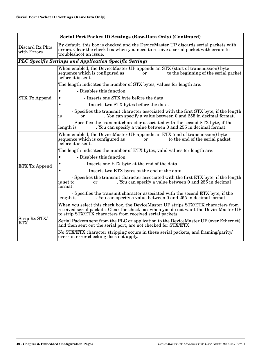 Comtrol Modbus TCP User Guide User Manual | Page 40 / 112