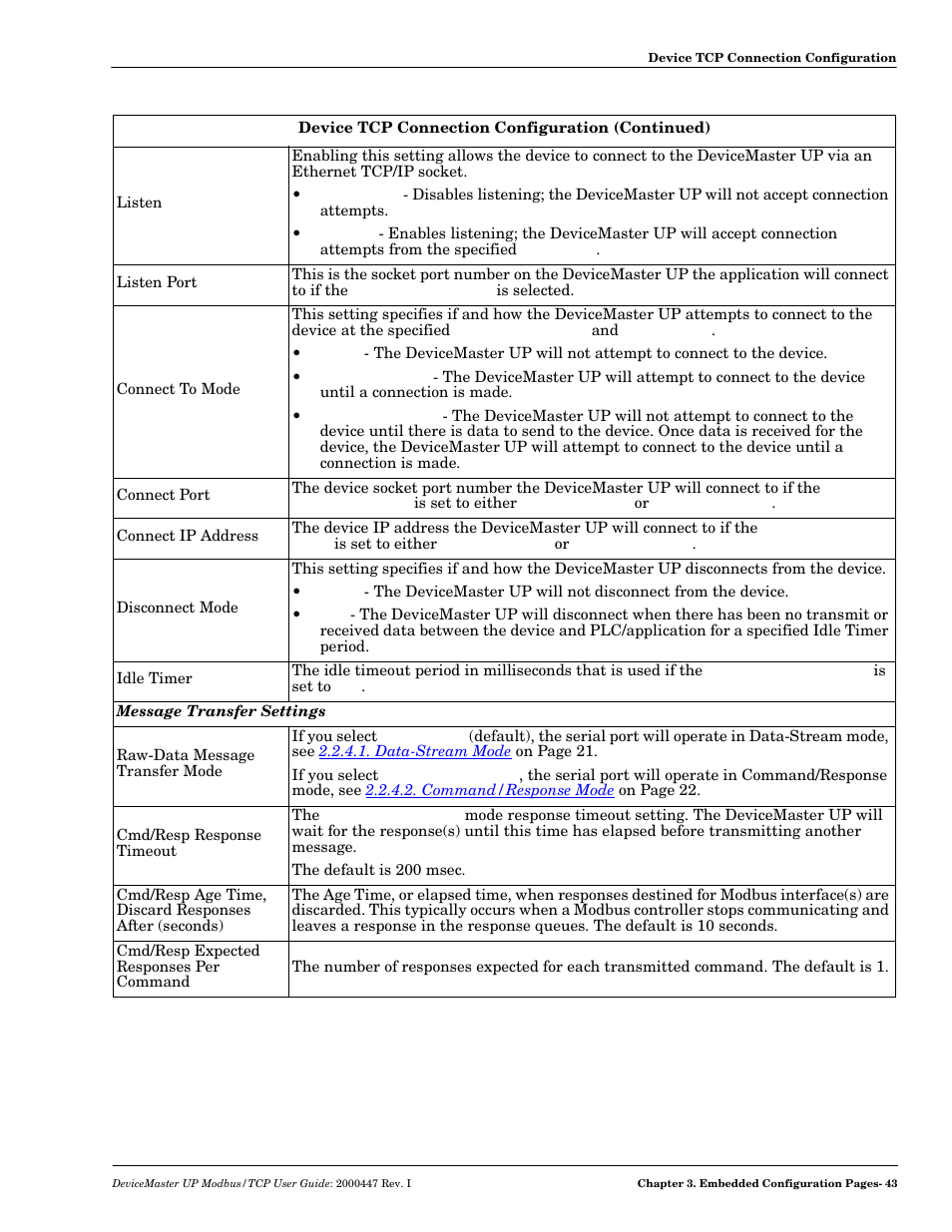 Comtrol Modbus TCP User Guide User Manual | Page 43 / 112