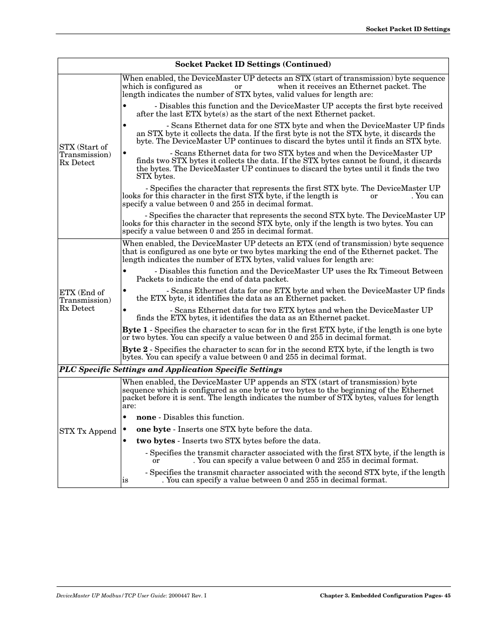 Comtrol Modbus TCP User Guide User Manual | Page 45 / 112