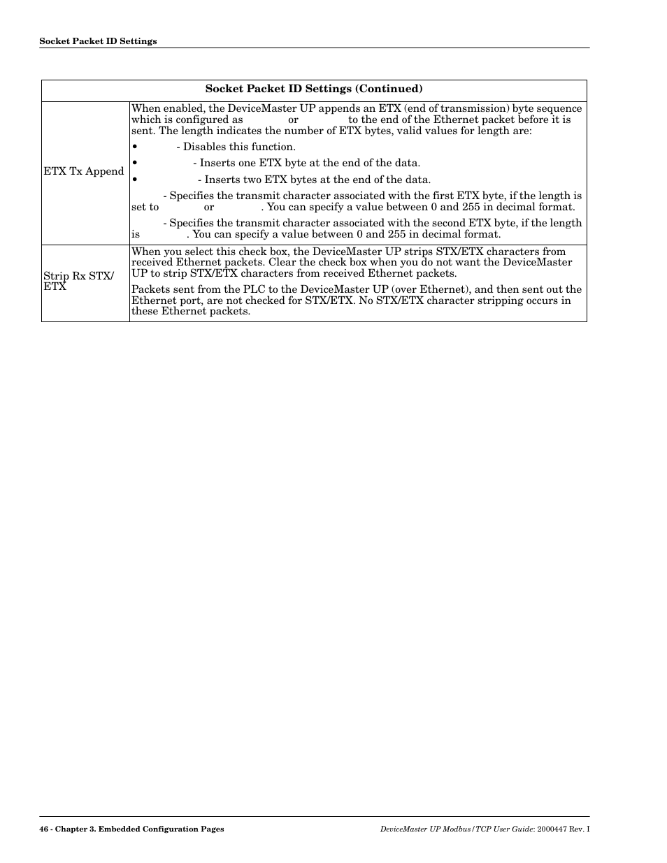 Comtrol Modbus TCP User Guide User Manual | Page 46 / 112