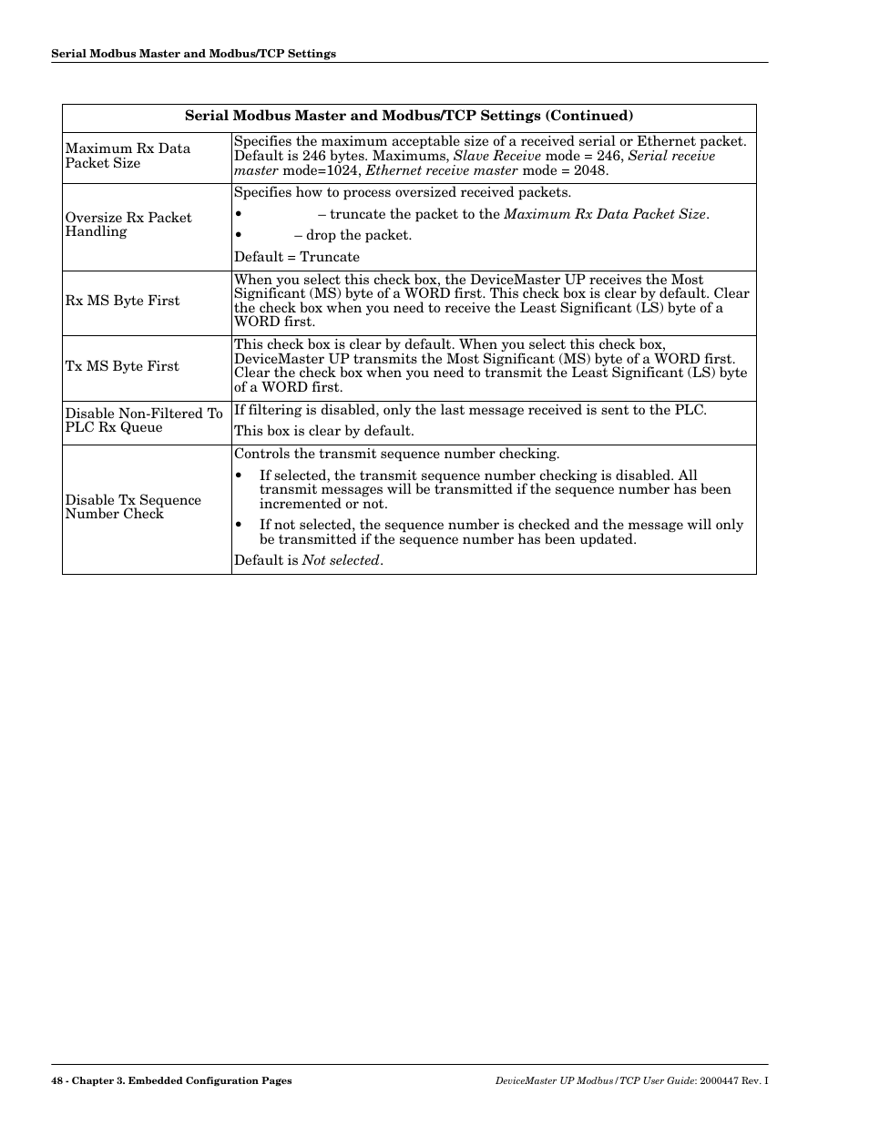 Comtrol Modbus TCP User Guide User Manual | Page 48 / 112