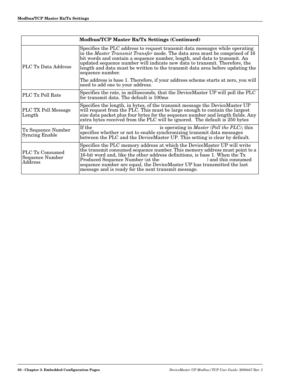 Comtrol Modbus TCP User Guide User Manual | Page 50 / 112