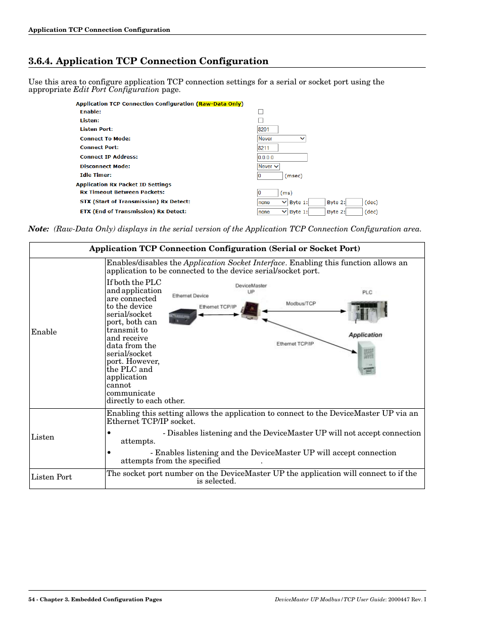 Application tcp connection configuration | Comtrol Modbus TCP User Guide User Manual | Page 54 / 112