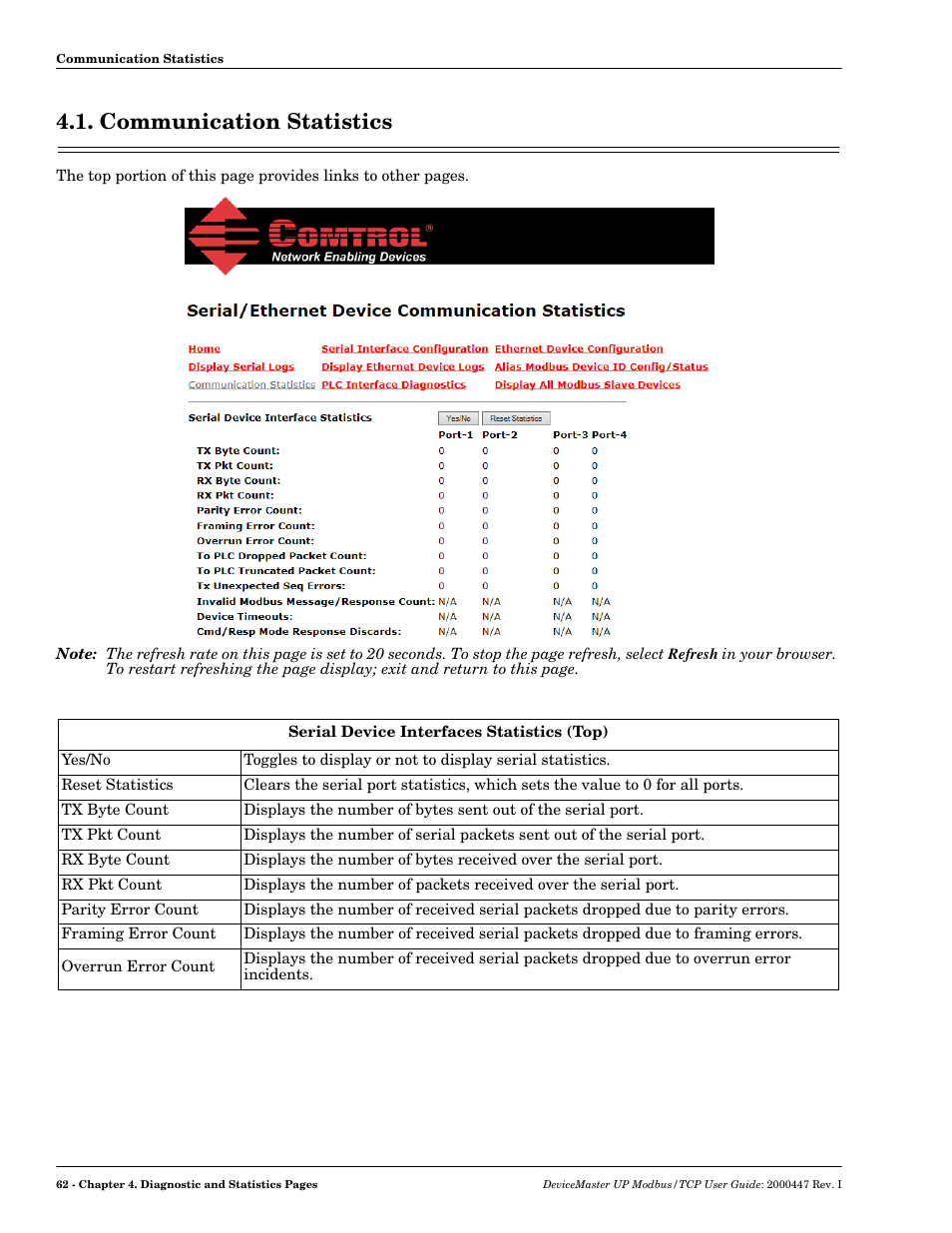 Communication statistics | Comtrol Modbus TCP User Guide User Manual | Page 62 / 112