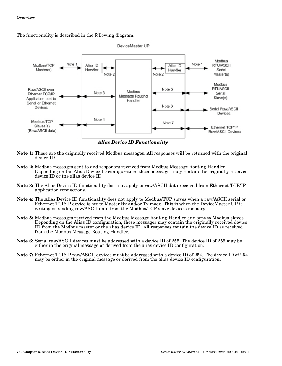 Comtrol Modbus TCP User Guide User Manual | Page 76 / 112