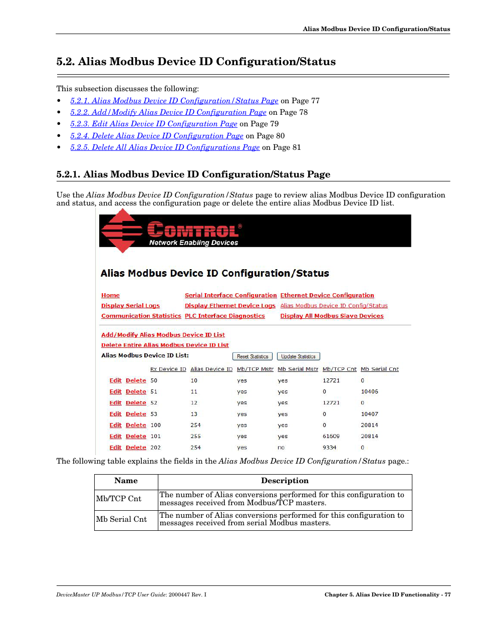 Alias modbus device id configuration/status | Comtrol Modbus TCP User Guide User Manual | Page 77 / 112