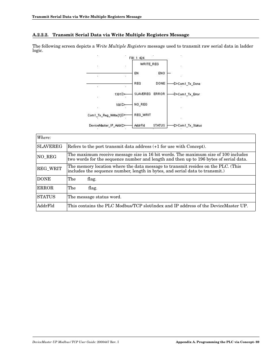 Comtrol Modbus TCP User Guide User Manual | Page 89 / 112