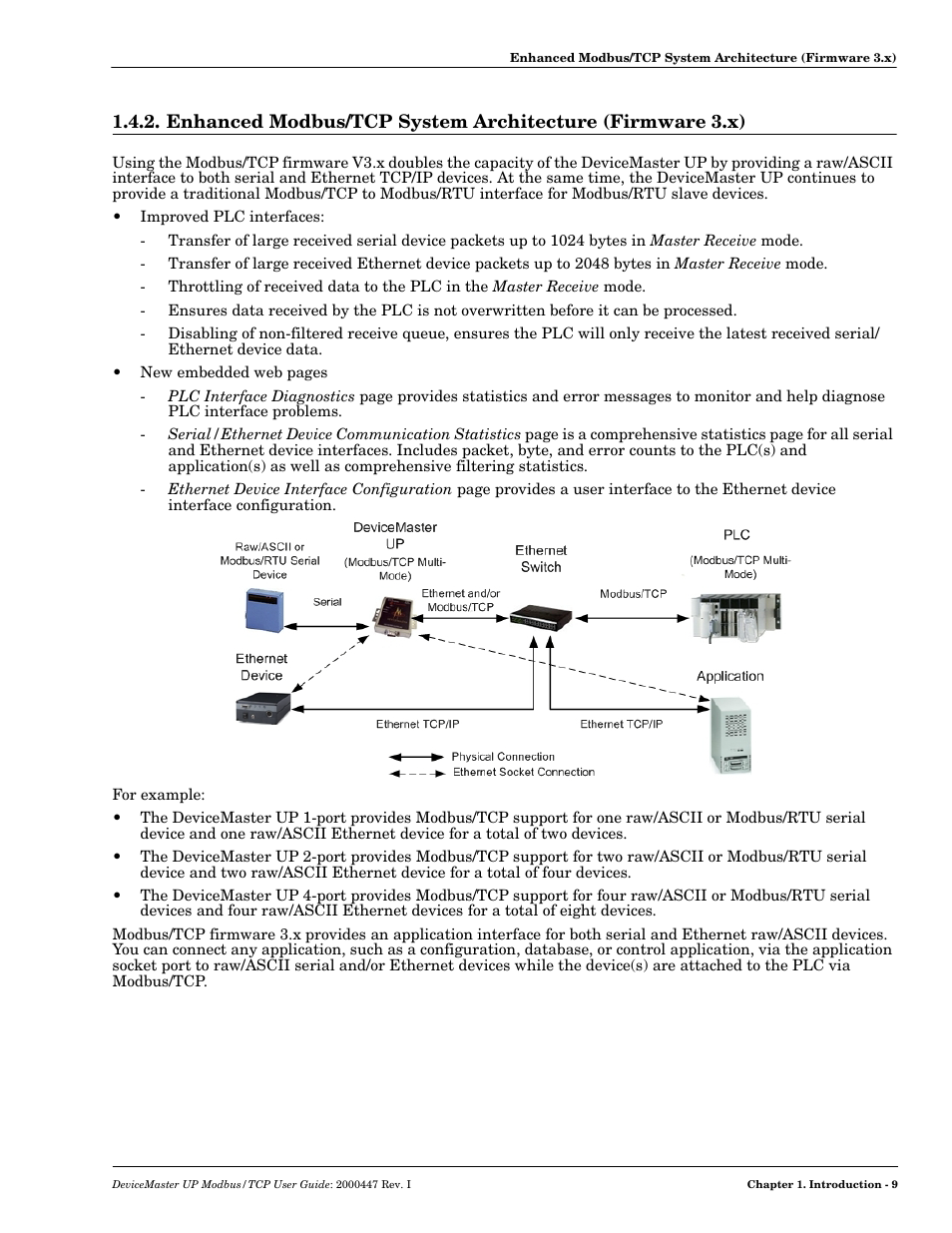 Comtrol Modbus TCP User Guide User Manual | Page 9 / 112