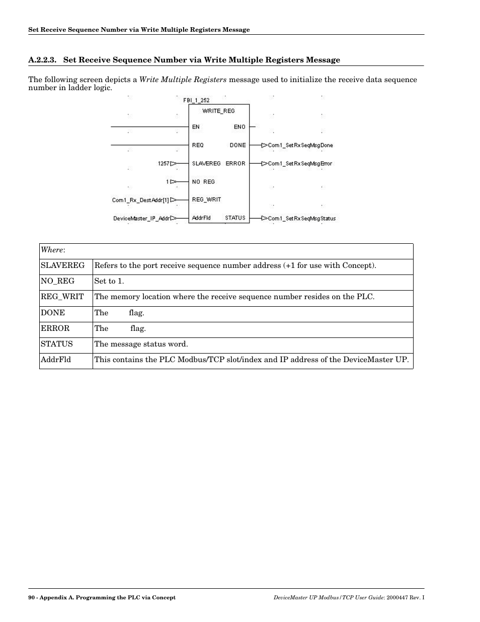 Comtrol Modbus TCP User Guide User Manual | Page 90 / 112