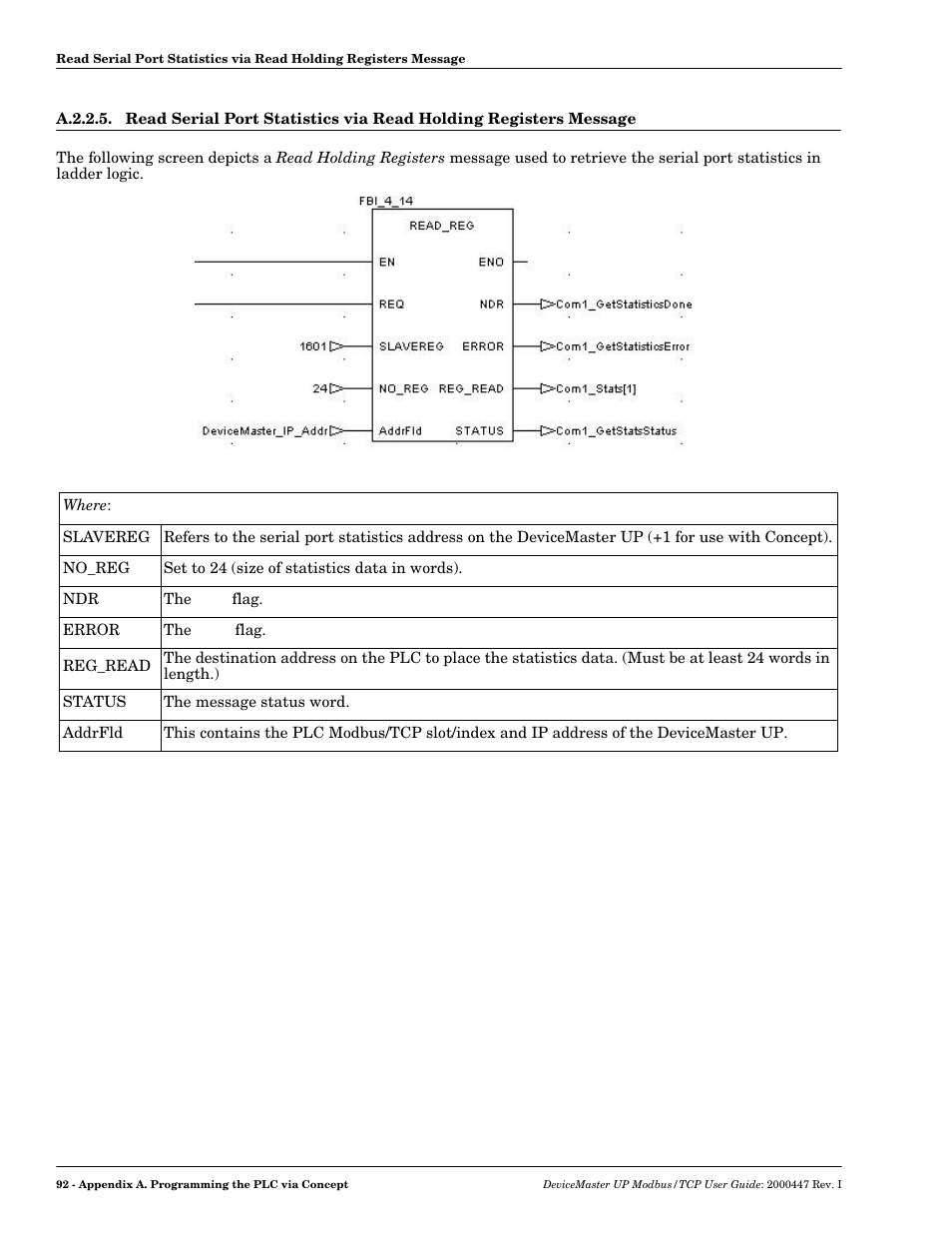 Comtrol Modbus TCP User Guide User Manual | Page 92 / 112