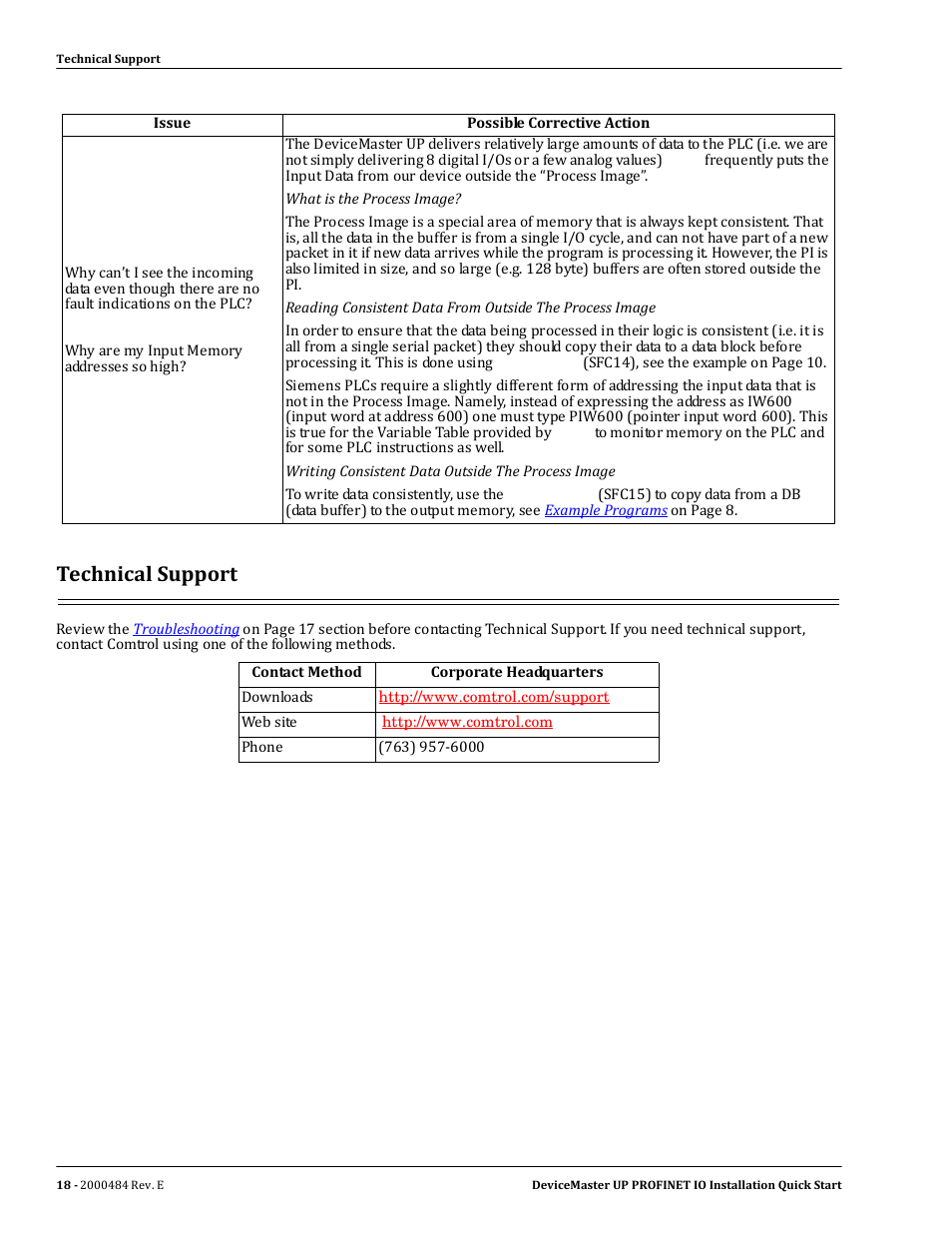 Technical support | Comtrol PROFINET IO User Manual | Page 18 / 18