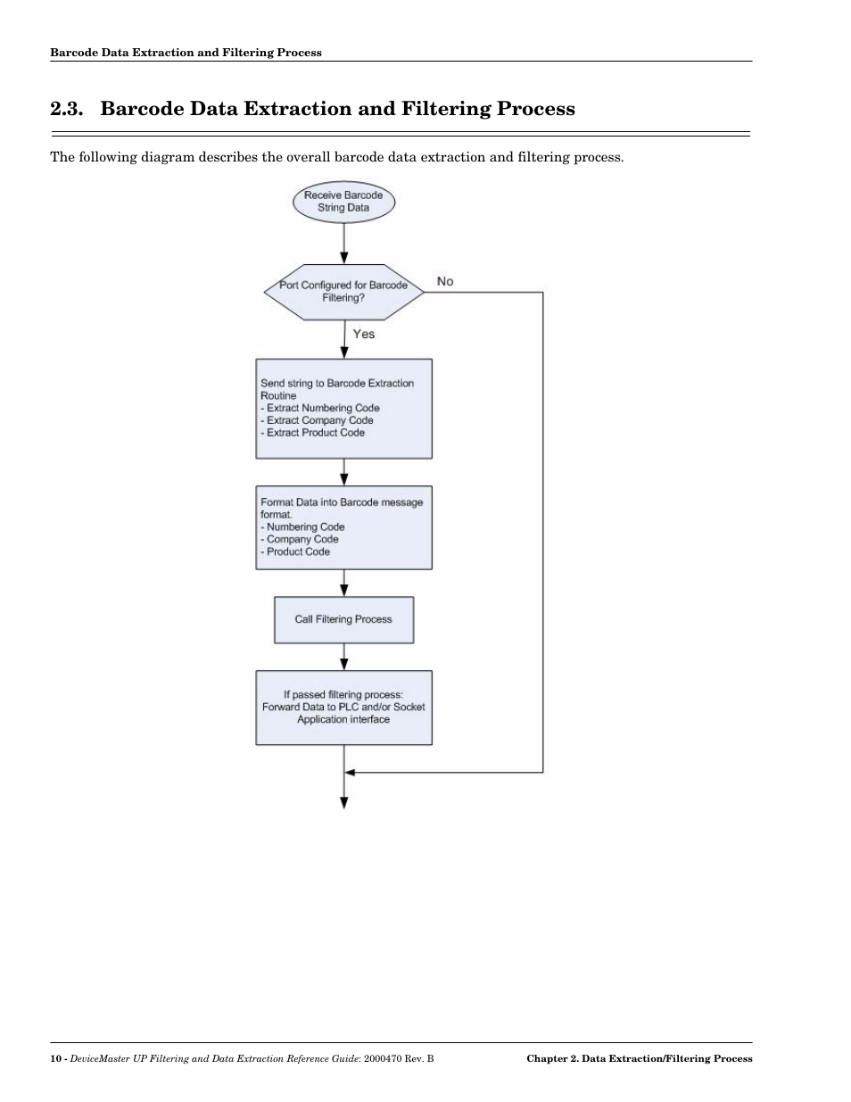 Barcode data extraction and filtering process | Comtrol UP DeviceMaster Filtering and Data Extraction User Manual | Page 10 / 26