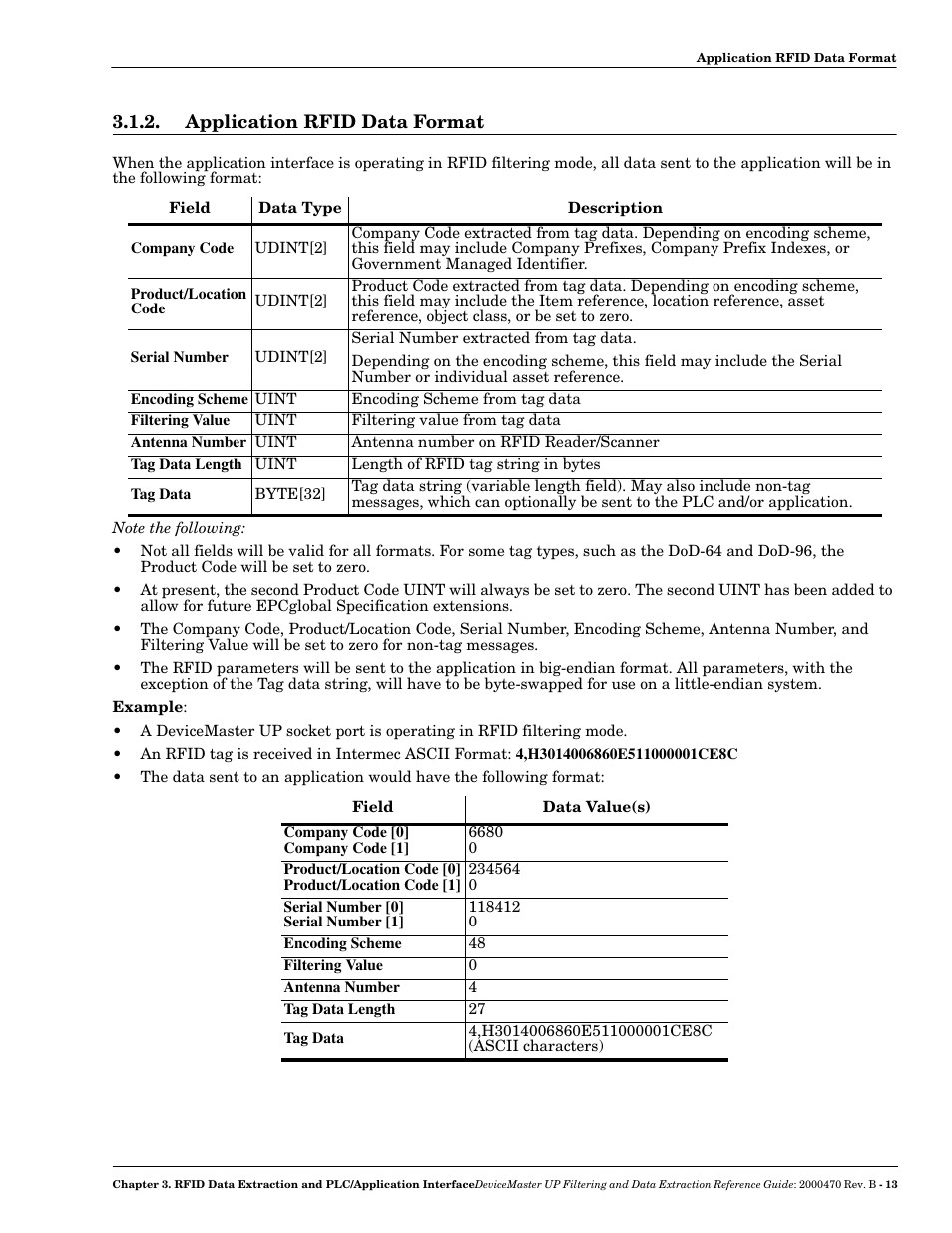 Application rfid data format | Comtrol UP DeviceMaster Filtering and Data Extraction User Manual | Page 13 / 26