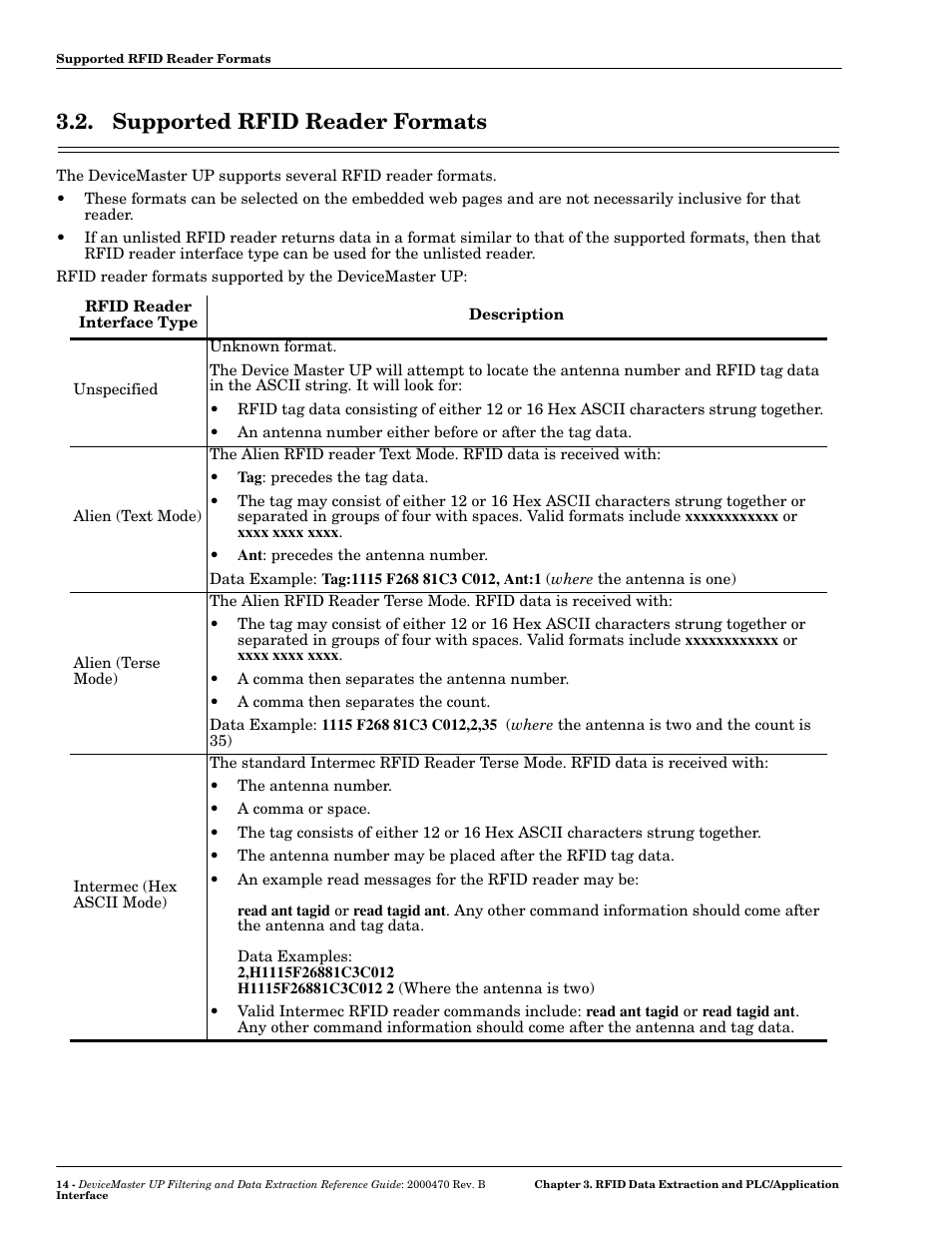 Supported rfid reader formats | Comtrol UP DeviceMaster Filtering and Data Extraction User Manual | Page 14 / 26