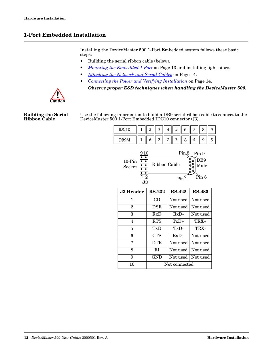 Port embedded installation, Building the serial ribbon cable | Comtrol 500 DeviceMaster User Manual | Page 12 / 72