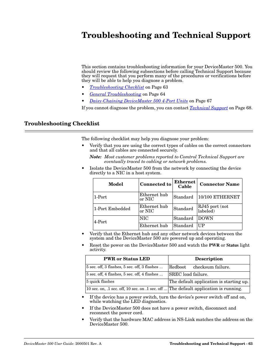 Troubleshooting and technical support, Troubleshooting checklist | Comtrol 500 DeviceMaster User Manual | Page 63 / 72
