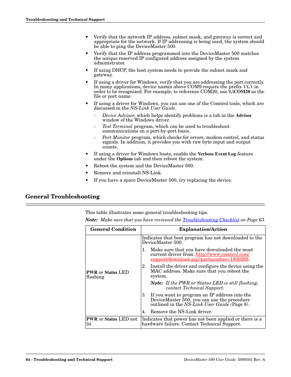General troubleshooting | Comtrol 500 DeviceMaster User Manual | Page 64 / 72
