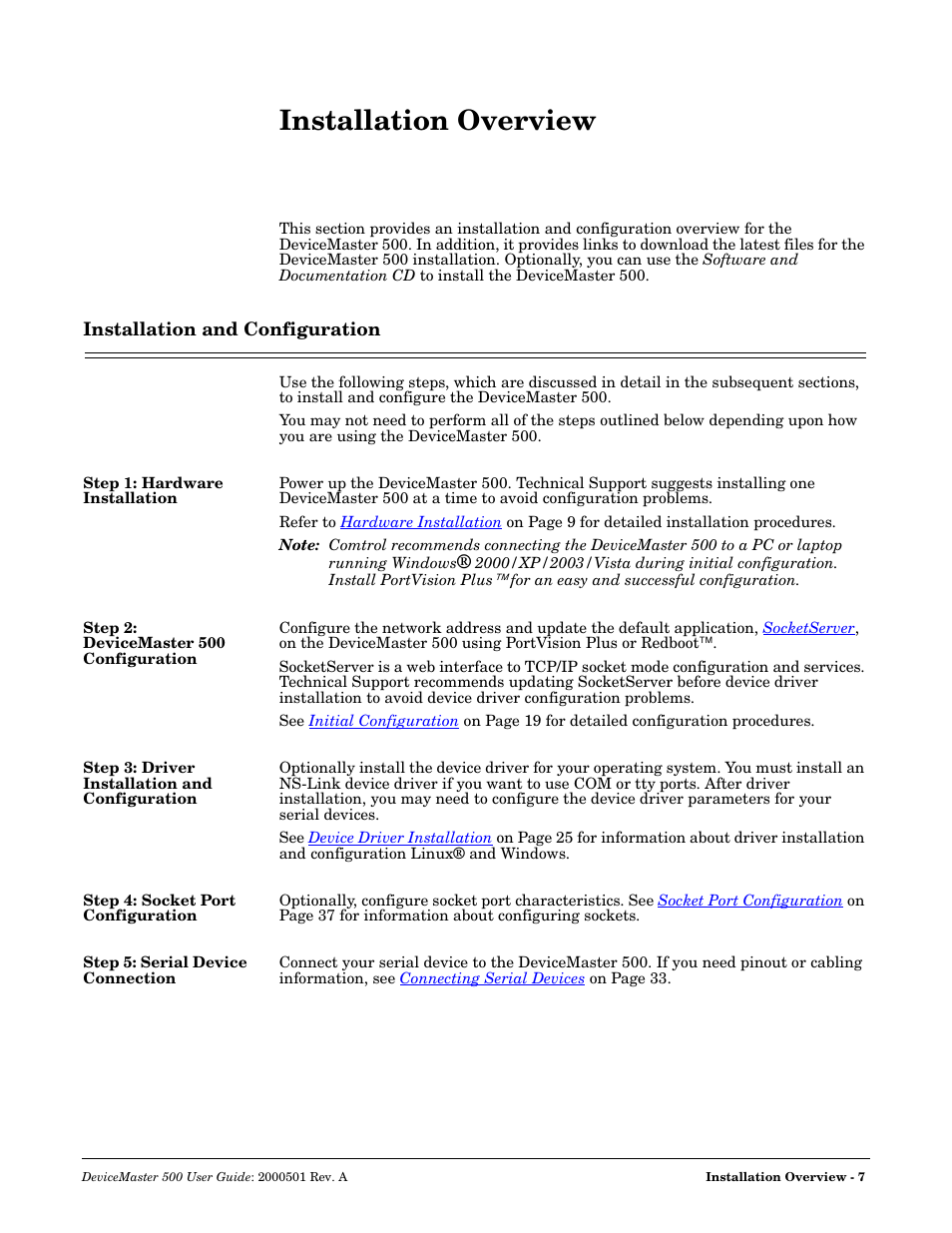 Comtrol 500 DeviceMaster User Manual | Page 7 / 72