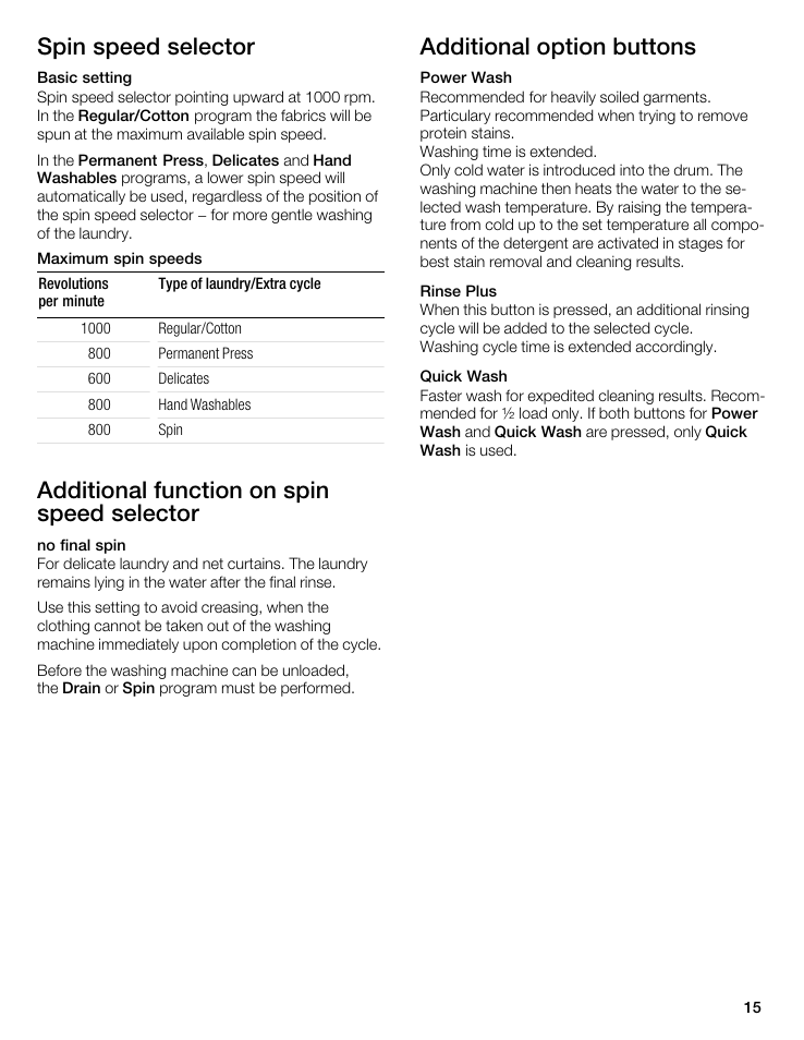 Spin speed selector, Additional function on spin speed selector, Additional option buttons | Bosch WFL 2090 User Manual | Page 15 / 36