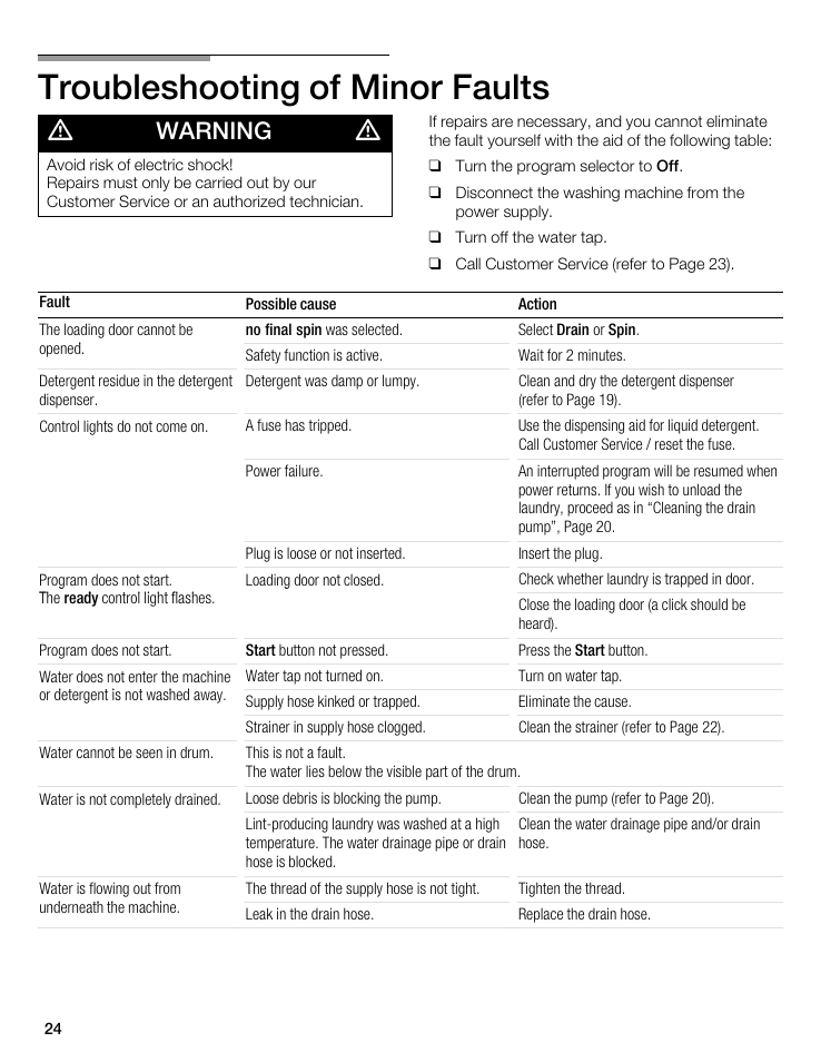 Troubleshooting of minor faults, Warning | Bosch WFL 2090 User Manual | Page 24 / 36