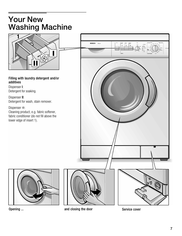 Your new washing machine | Bosch WFL 2090 User Manual | Page 7 / 36