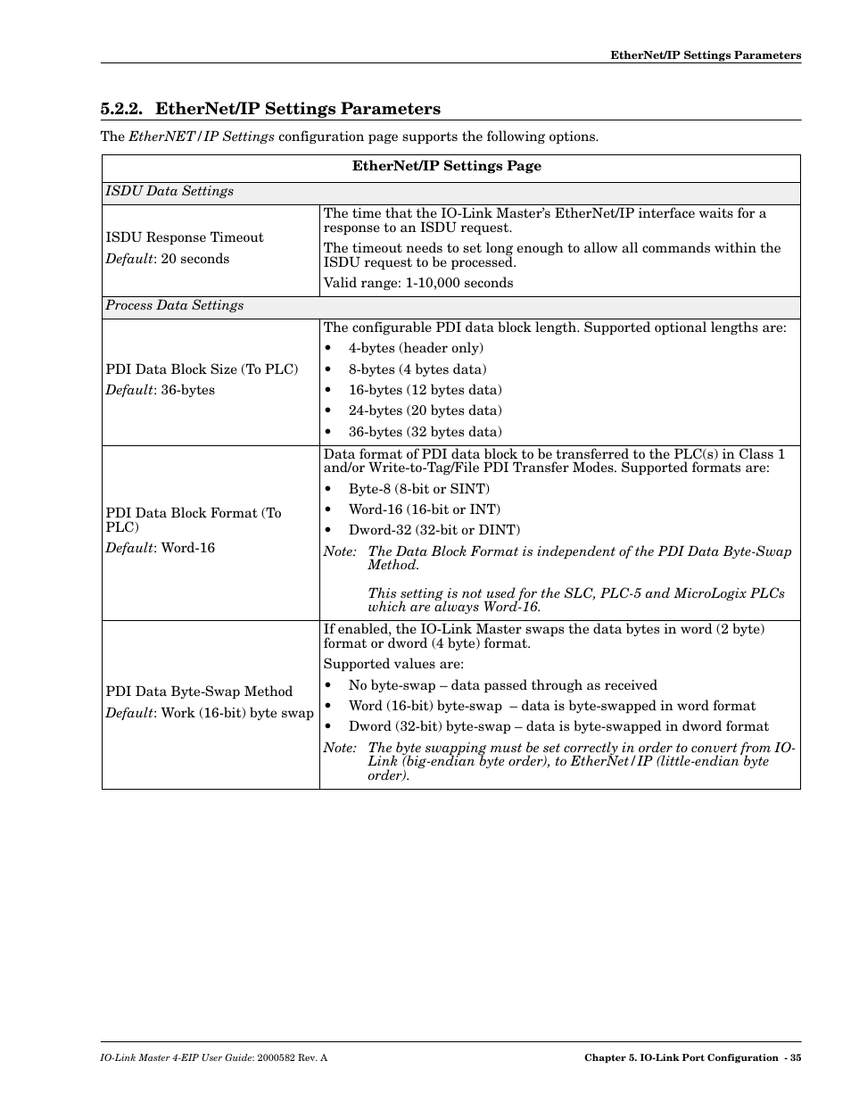 Ethernet/ip settings parameters, Ethernet/ip, Settings parameters | Comtrol IOLM 4-EIP User Manual | Page 35 / 62
