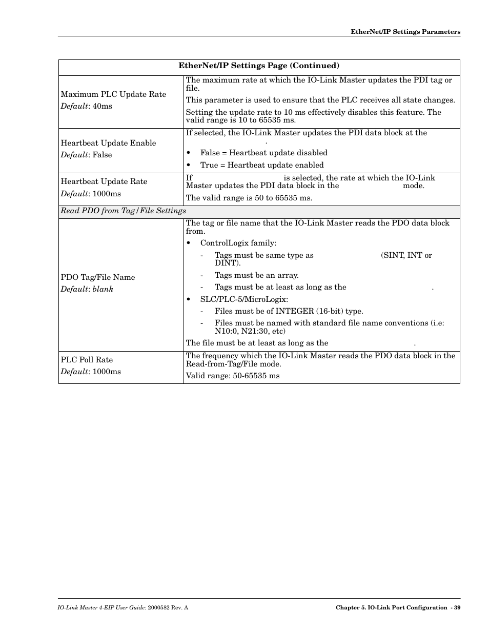 Comtrol IOLM 4-EIP User Manual | Page 39 / 62