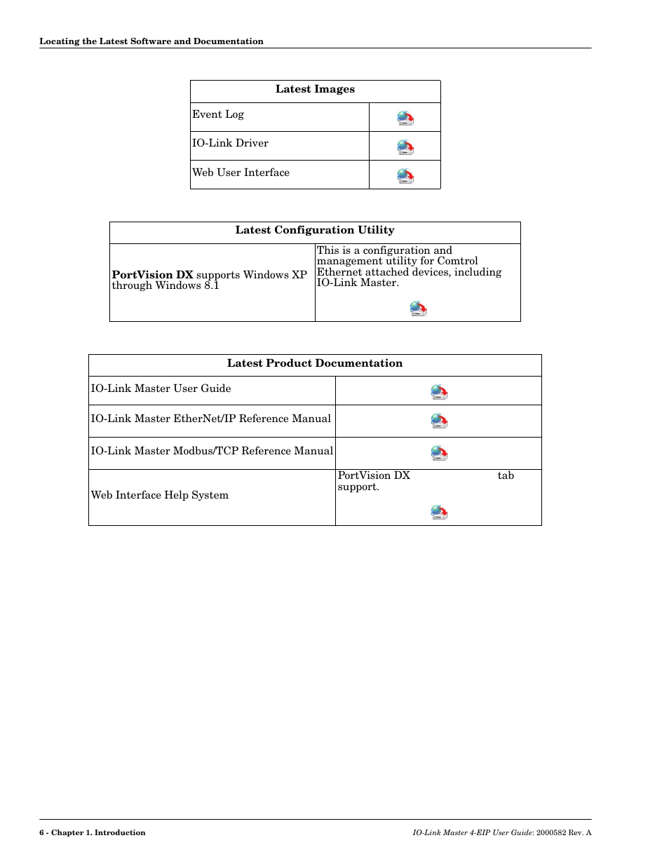 Comtrol IOLM 4-EIP User Manual | Page 6 / 62