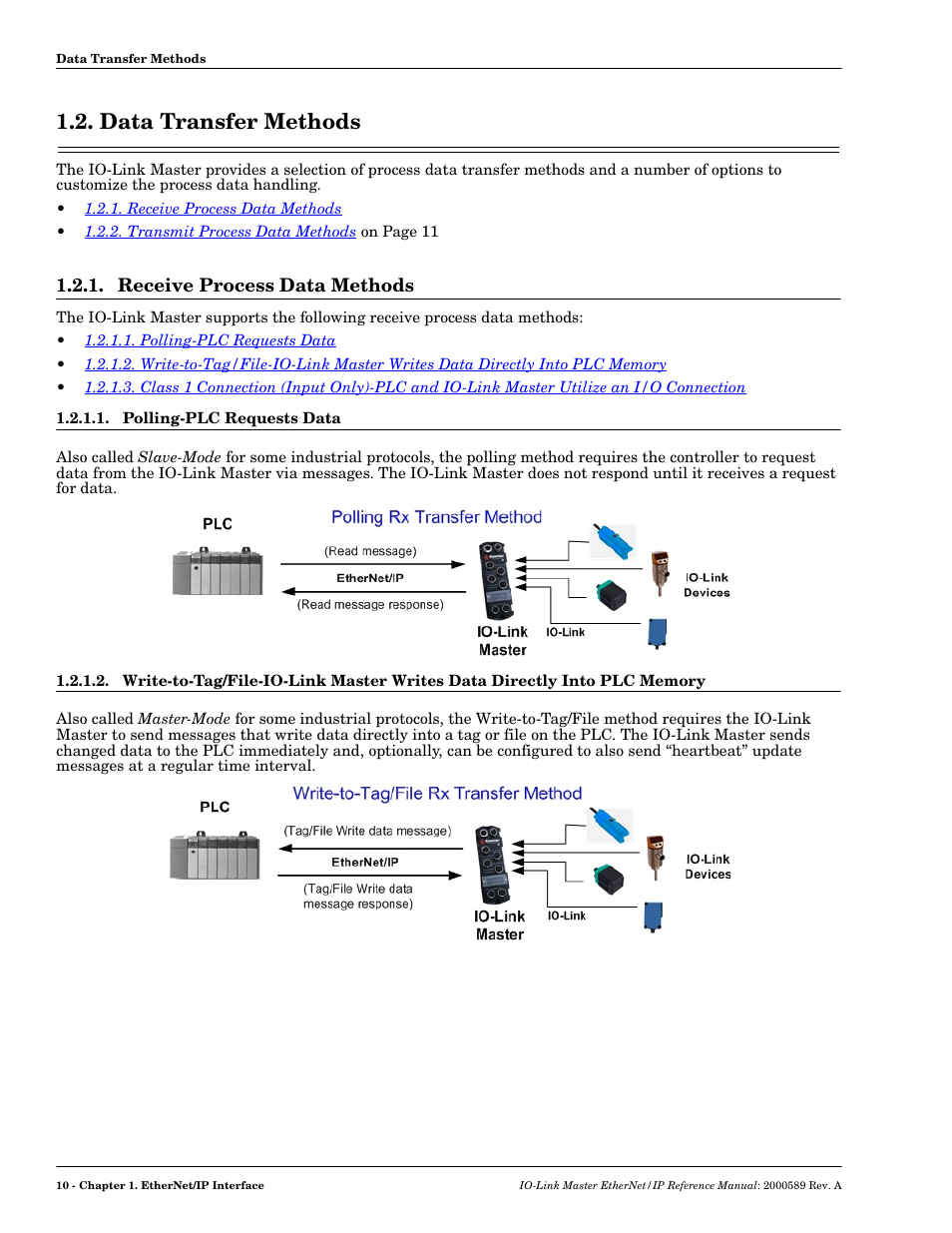 Data transfer methods, Receive process data methods, Polling-plc requests data | Comtrol IO-Link Master EIP-4 User Manual | Page 10 / 114