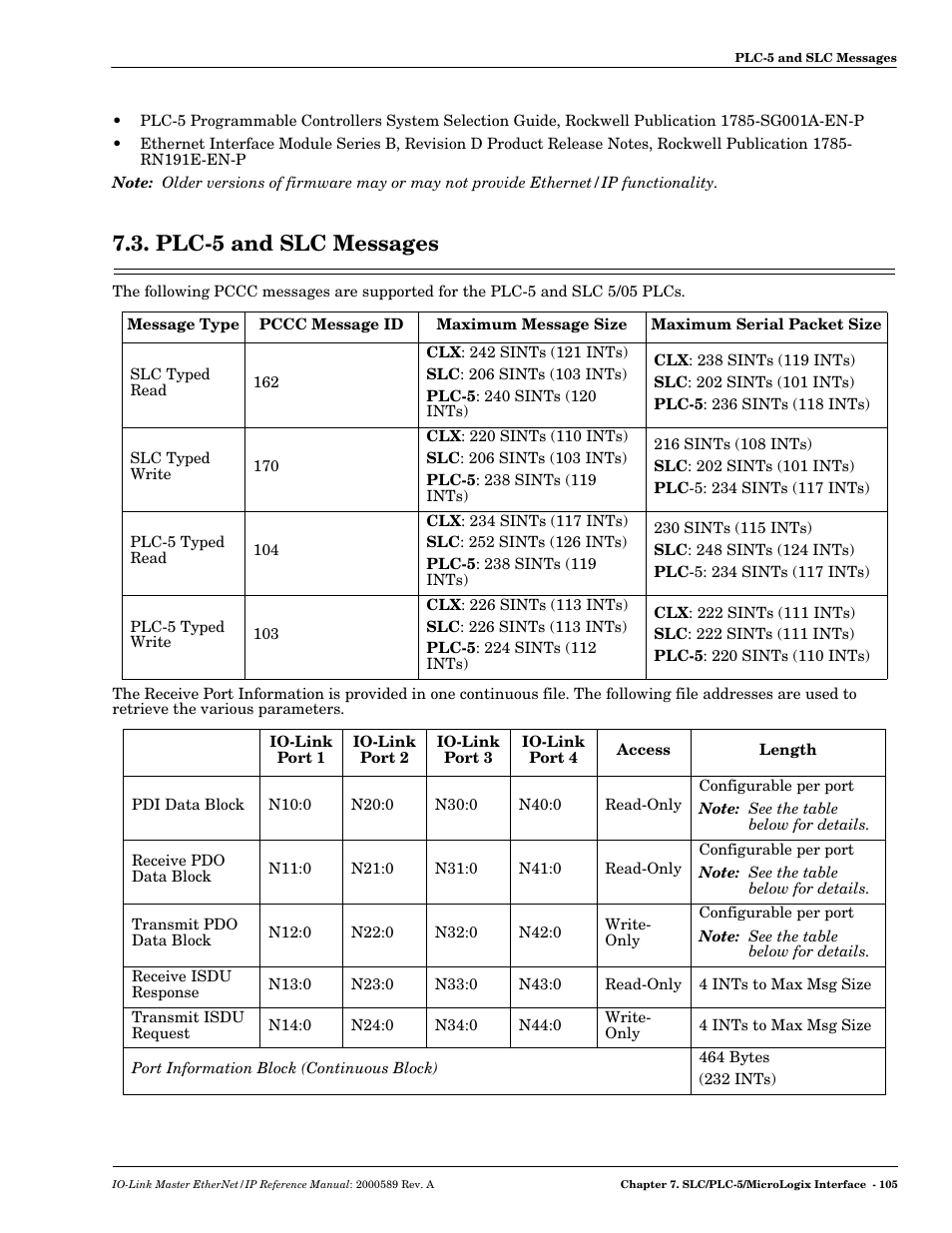 Plc-5 and slc messages | Comtrol IO-Link Master EIP-4 User Manual | Page 105 / 114