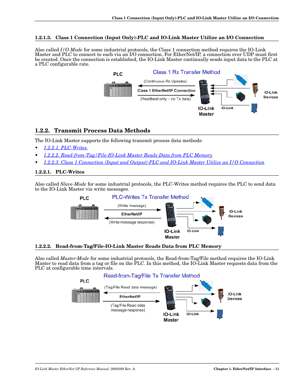 Transmit process data methods, Plc-writes | Comtrol IO-Link Master EIP-4 User Manual | Page 11 / 114