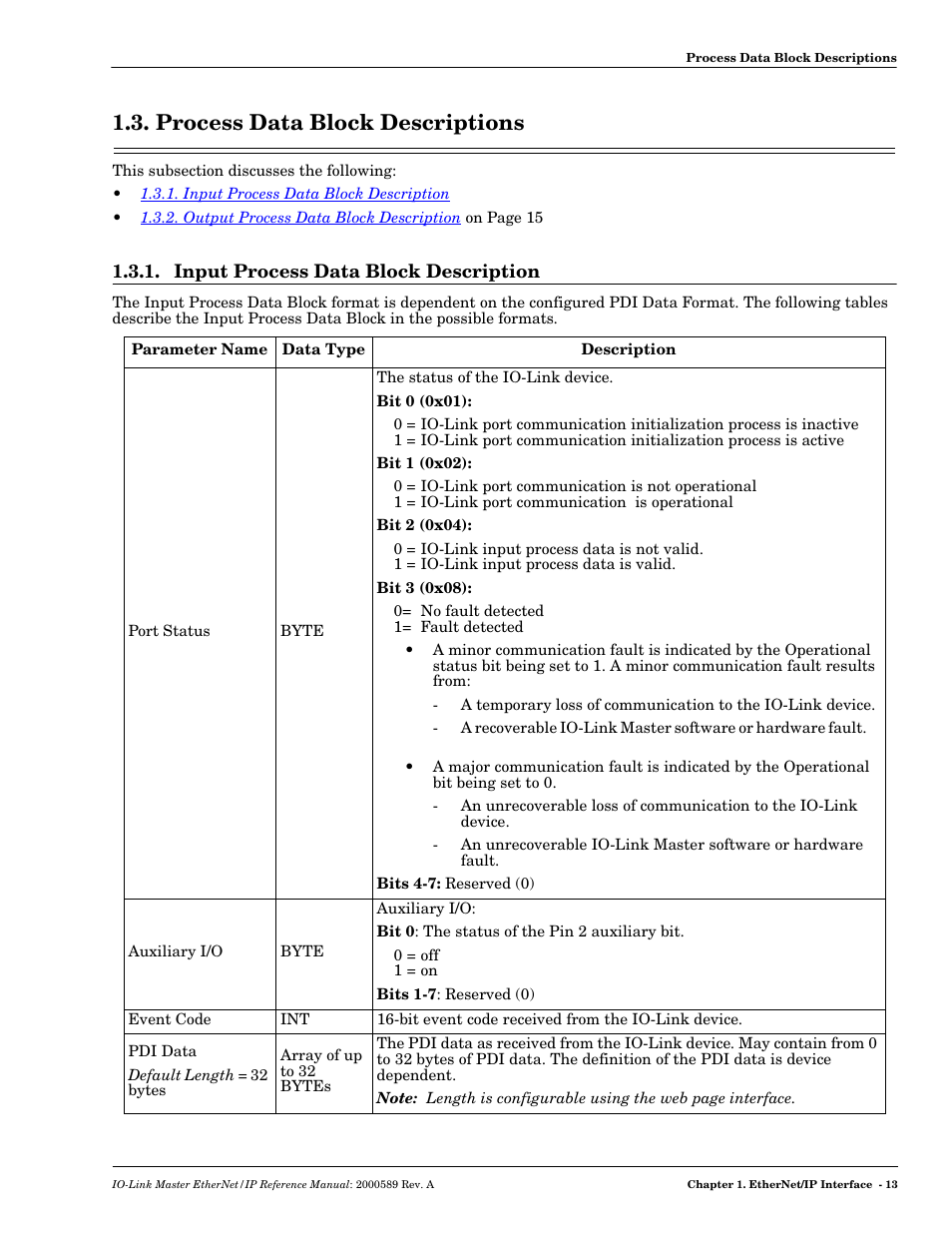 Process data block descriptions, Input process data block description | Comtrol IO-Link Master EIP-4 User Manual | Page 13 / 114