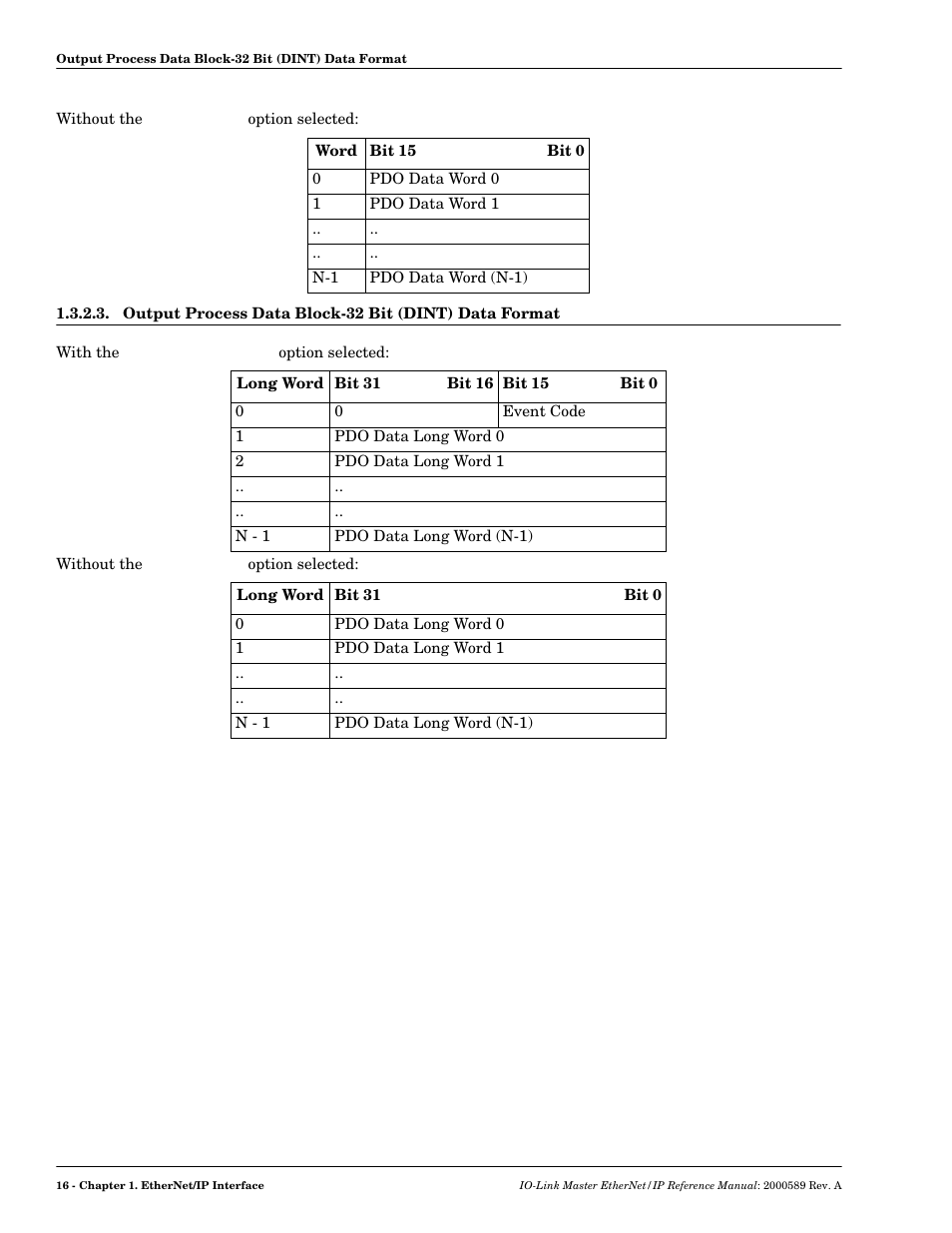 Comtrol IO-Link Master EIP-4 User Manual | Page 16 / 114