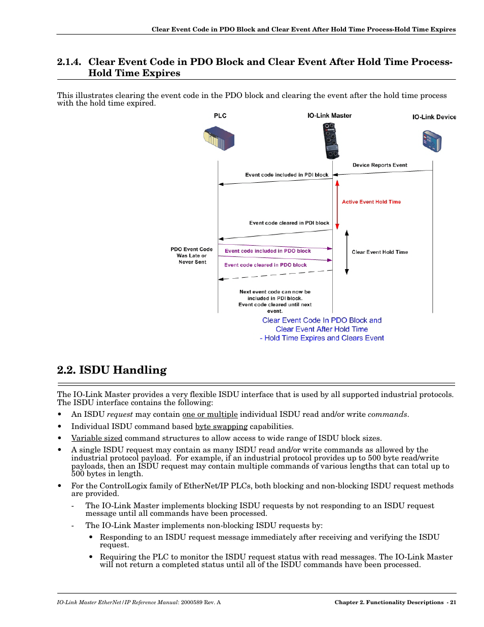 Isdu handling | Comtrol IO-Link Master EIP-4 User Manual | Page 21 / 114