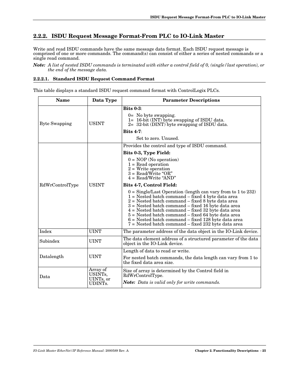 Standard isdu request command format | Comtrol IO-Link Master EIP-4 User Manual | Page 25 / 114