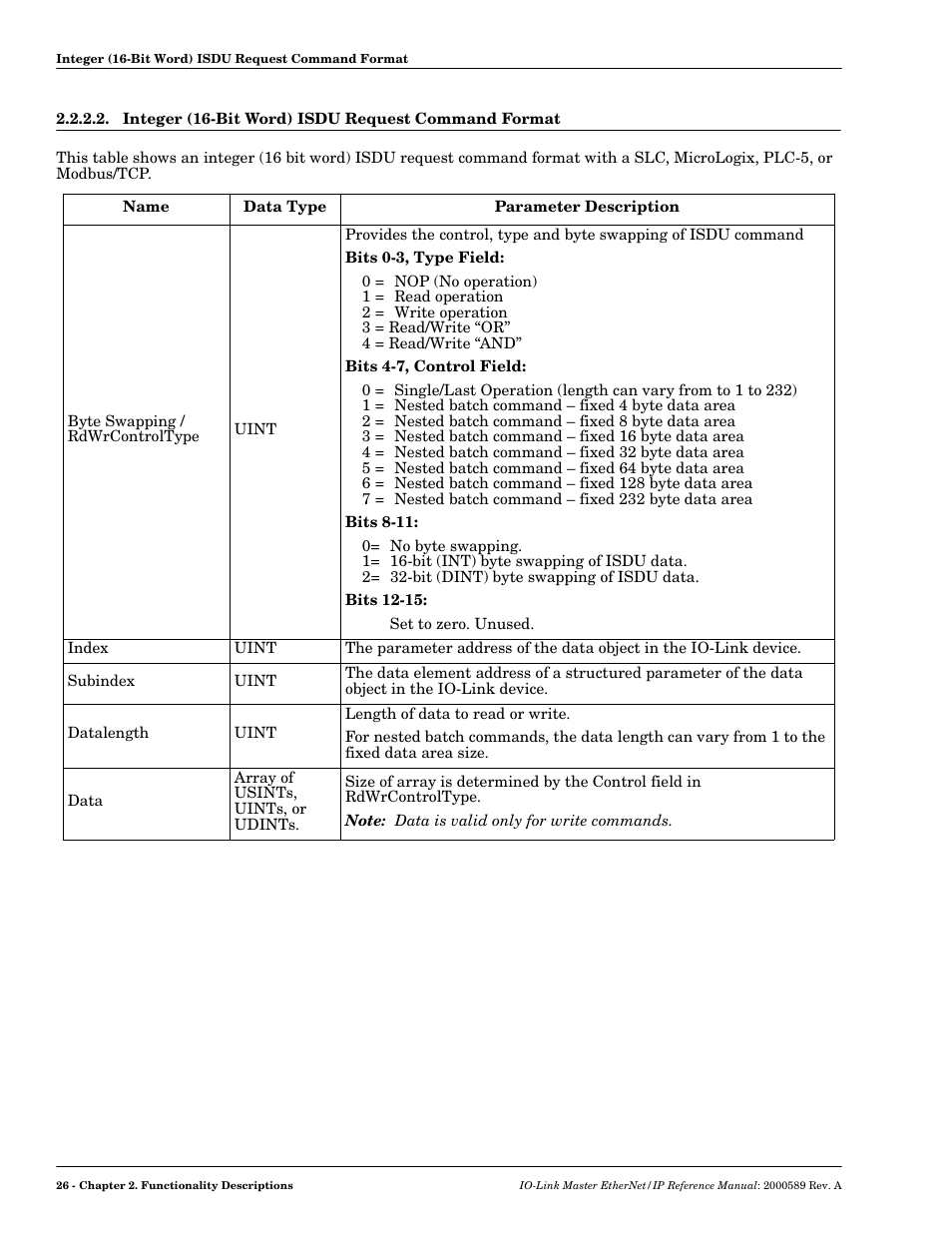 Integer (16-bit word) isdu request command format | Comtrol IO-Link Master EIP-4 User Manual | Page 26 / 114