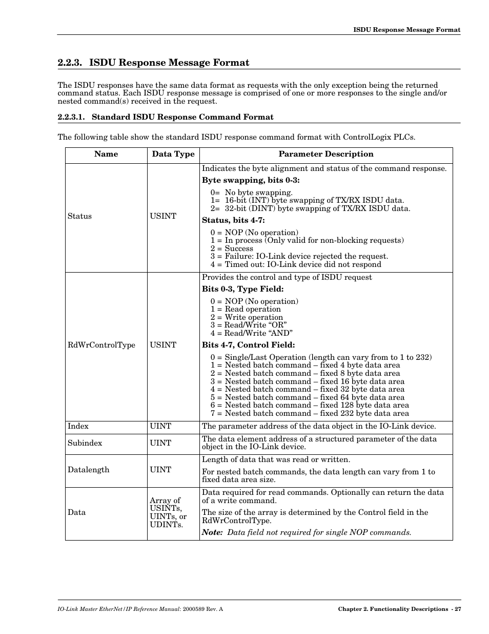 Isdu response message format, Standard isdu response command format | Comtrol IO-Link Master EIP-4 User Manual | Page 27 / 114