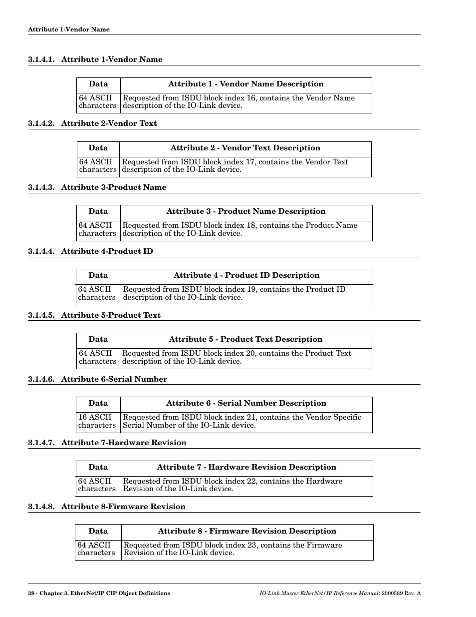 Attribute 1-vendor name, Attribute 2-vendor text, Attribute 3-product name | Attribute 4-product id, Attribute 5-product text, Attribute 6-serial number, Attribute 7-hardware revision, Attribute 8-firmware revision | Comtrol IO-Link Master EIP-4 User Manual | Page 38 / 114